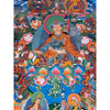 Eight Manifestations of Guru Padmasambhava Thangka - Art Of Tibet