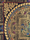 Green Tara Mandala Thangka - Art Of Tibet