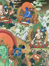 Green Tara Thangka - Art Of Tibet