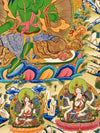 Green Tara Thangka - Art Of Tibet