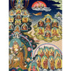 Guru Padmasambhava in Consort Lineage Tree Large Thangka - Art Of Tibet