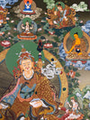 Guru Rinpoche Eight Manifestation of Padmasambhava Thangka - Art Of Tibet