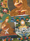 Je Tsongkhapa Thangka - Art Of Tibet