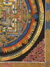 Kalachakra Mandala Tibetan Thangka Painting - Art Of Tibet