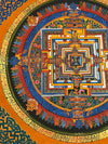 Kalachakra Mandala Tibetan Thangka Painting - Art Of Tibet
