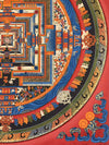 Kalachakra Mandala Tibetan Thangka Painting - Art Of Tibet