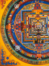 Kalachakra Mandala Tibetan Thangka Painting - Art Of Tibet