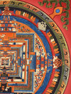 Kalachakra Mandala Tibetan Thangka Painting - Art Of Tibet