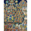 Karma Kagyu Lineage Refuge Tree Large Thangka - Art Of Tibet