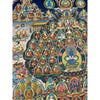 Karma Kagyu Lineage Refuge Tree Large Thangka - Art Of Tibet
