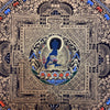 Mandala Thangka Painting - Art Of Tibet
