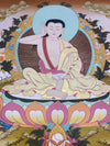 Milarepa Thangka - Art Of Tibet