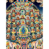 Nyingma Dudjom Tersar Refuge Tree Thangka - Art Of Tibet