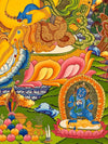 Pancha(Five) Jambhala Thangka - Art Of Tibet