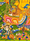 Pancha(Five) Jambhala Thangka - Art Of Tibet