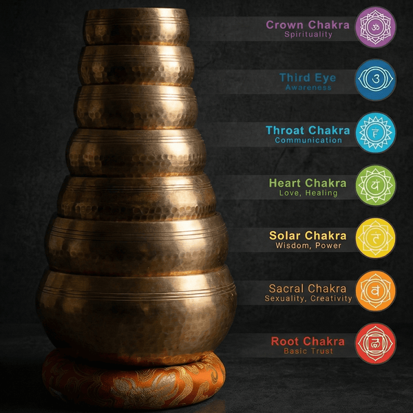 Set of 7 Tibetan Hand Hammered Singing Bowl - Art Of Tibet