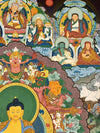 Shakyamuni Buddha and the 17 Great Scholars Thangka - Art Of Tibet