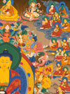 Shakyamuni Buddha Thangka - Art Of Tibet