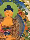 Shakyamuni Buddha Thangka - Art Of Tibet