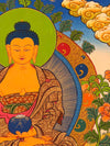 Shakyamuni Buddha Thangka - Art Of Tibet