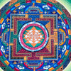 Shree Yantra Mandala Thangka - Art Of Tibet