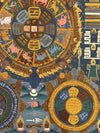 Tibetan Astrology Thangka - Art Of Tibet