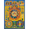 Tibetan Astrology Thangka - Art Of Tibet