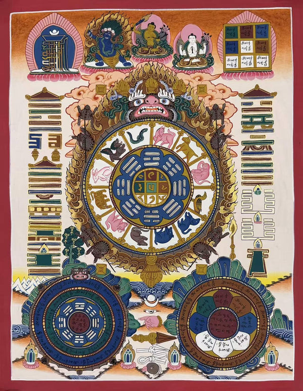Tibetan Astrology Thangka - Art Of Tibet