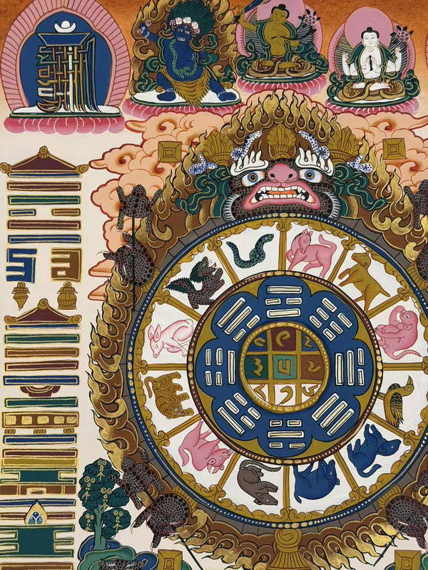 Tibetan Astrology Thangka - Art Of Tibet