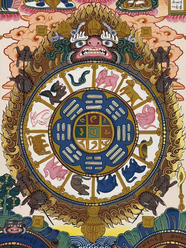 Tibetan Astrology Thangka - Art Of Tibet