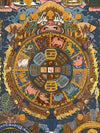 Tibetan Astrology Thangka - Art Of Tibet