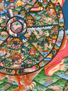 Wheel Of Life Masterpiece Large Thangka - Art Of Tibet