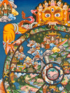 Wheel Of Life Masterpiece Large Thangka - Art Of Tibet