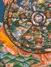 Wheel Of Life Masterpiece Large Thangka - Art Of Tibet