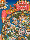 Wheel Of Life Masterpiece Large Thangka - Art Of Tibet