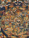 Wheel Of Life Masterpiece Large Thangka - Art Of Tibet