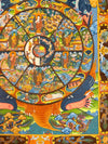 Wheel Of Life Masterpiece Thangka - Art Of Tibet