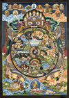 Wheel Of Life Masterpiece Thangka - Art Of Tibet