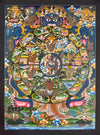 Wheel Of Life Masterpiece Thangka - Art Of Tibet