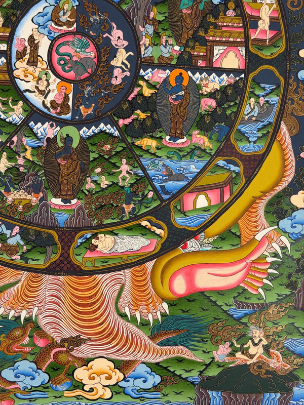 Wheel Of Life Masterpiece Thangka - Art Of Tibet