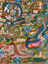 Wheel Of Life Masterpiece Thangka - Art Of Tibet