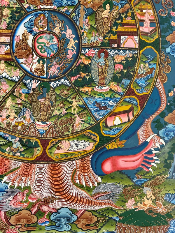 Wheel Of Life Masterpiece Thangka - Art Of Tibet