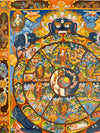 Wheel Of Life Masterpiece Thangka - Art Of Tibet