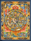 Wheel Of Life Masterpiece Thangka - Art Of Tibet