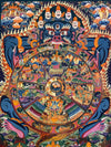 Wheel Of Life Masterpiece Thangka - Art Of Tibet