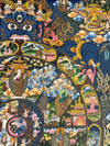 Wheel Of Life Masterpiece Thangka - Art Of Tibet