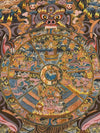 Wheel Of Life Masterpiece Thangka - Art Of Tibet