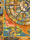 Wheel Of Life Masterpiece Thangka - Art Of Tibet