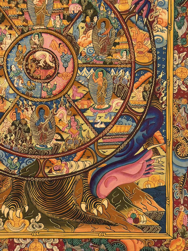 Wheel Of Life Masterpiece Thangka - Art Of Tibet