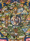 Wheel Of Life Masterpiece Thangka - Art Of Tibet